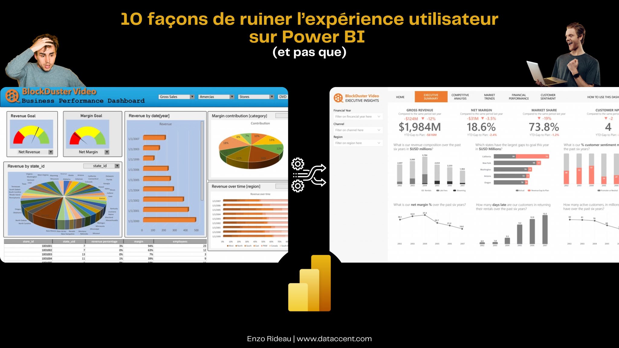 Comment améliorer le design (UX/UI) de vos rapports Power BI – Data’ccent